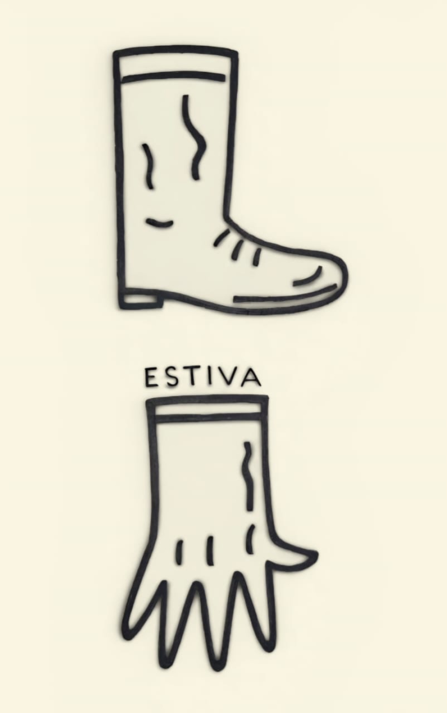 Itens de Segurança